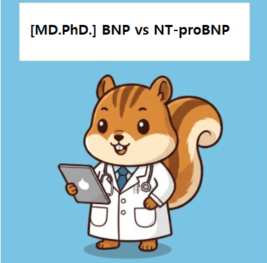 Medical doctor explaining about BNP and NT-proBNP